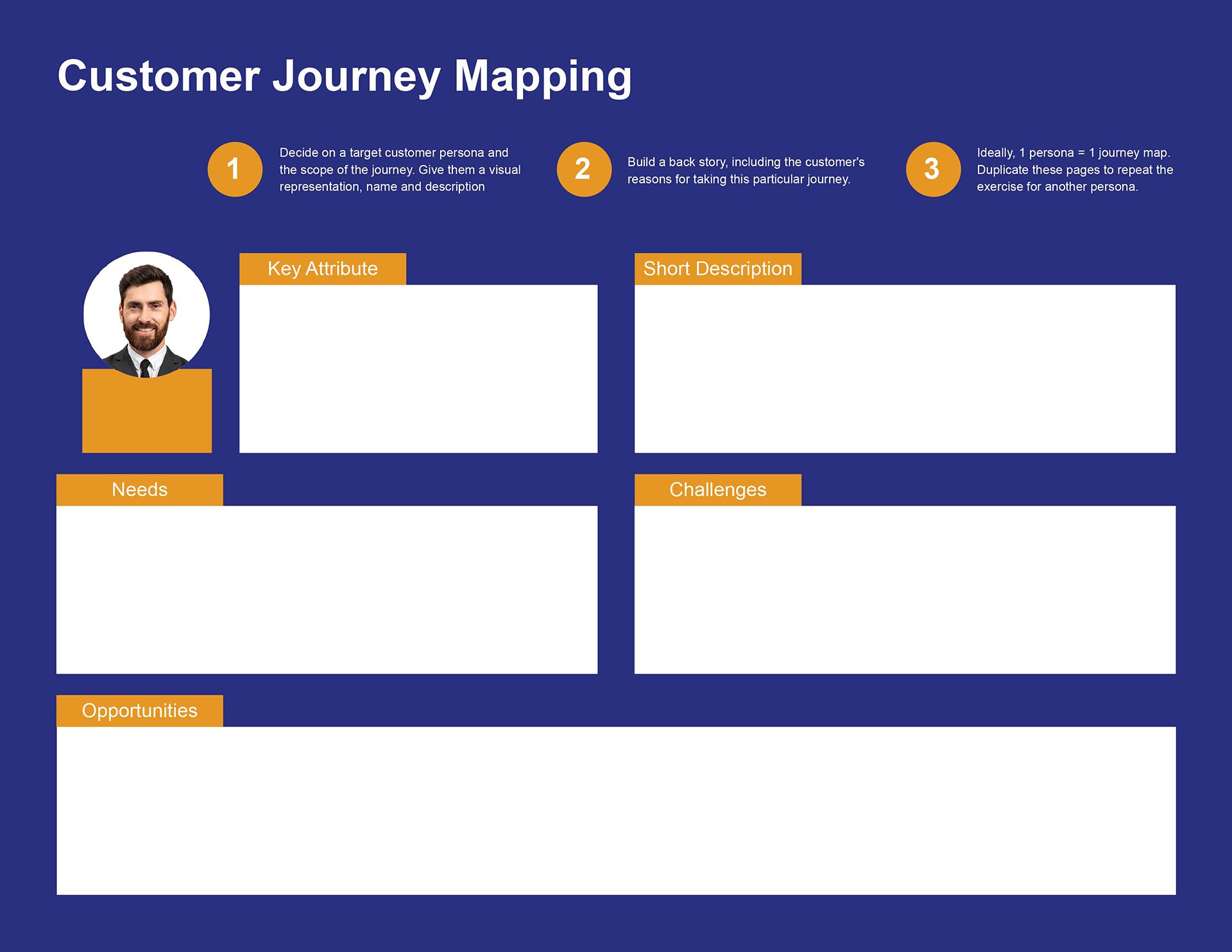 Customer Journey Mapping Image