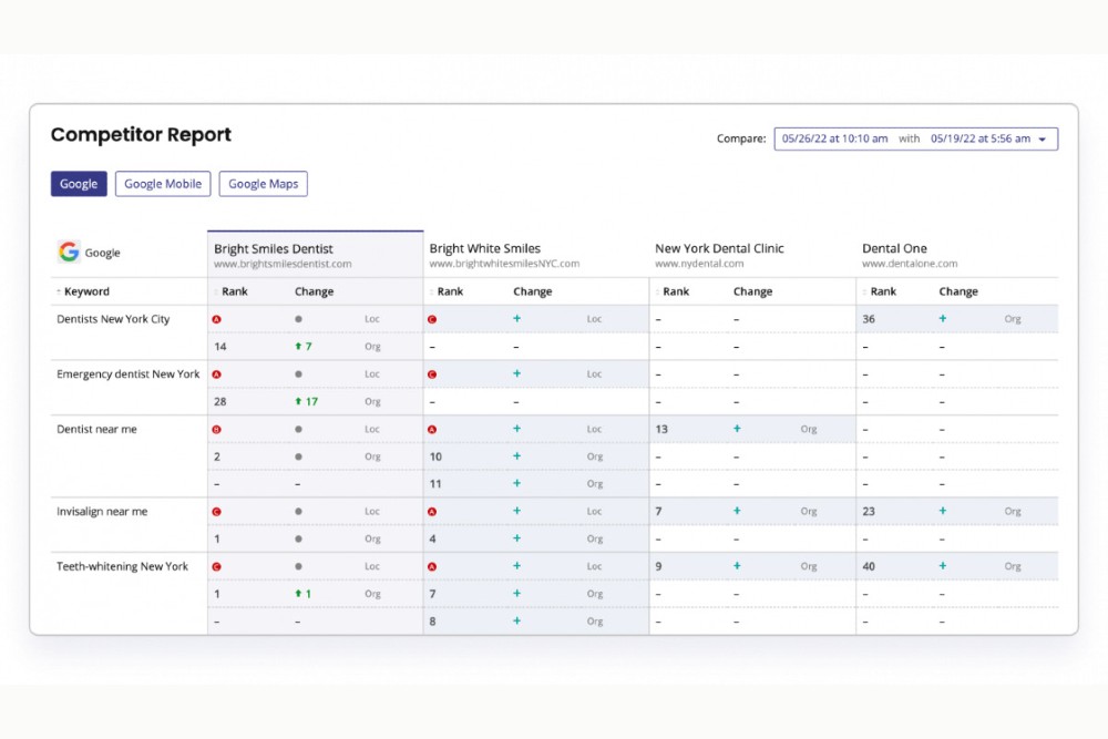 competitor-report-02-min